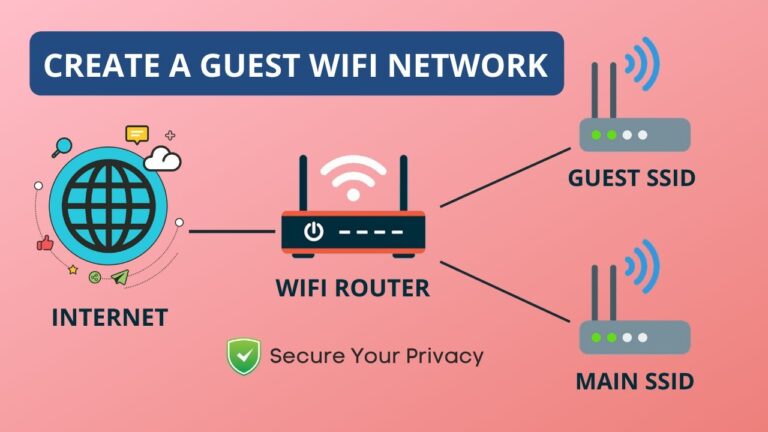 How to Create a Guest Network with D-Link Router